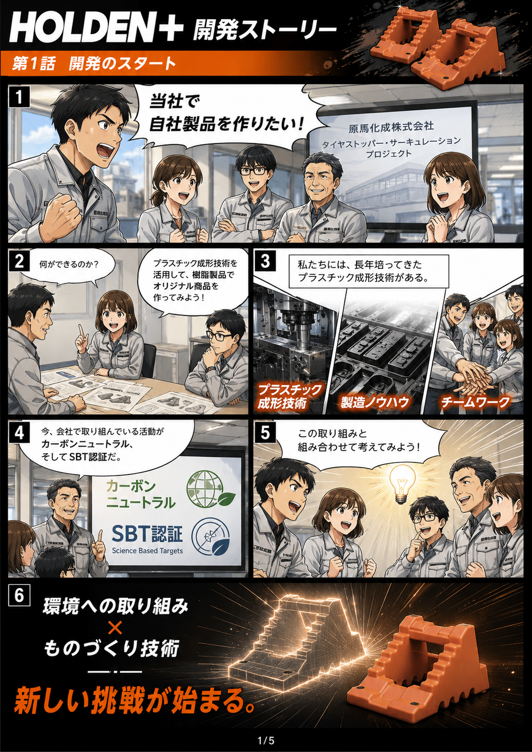 HOLDEN+ 開発の物語 1ページ目