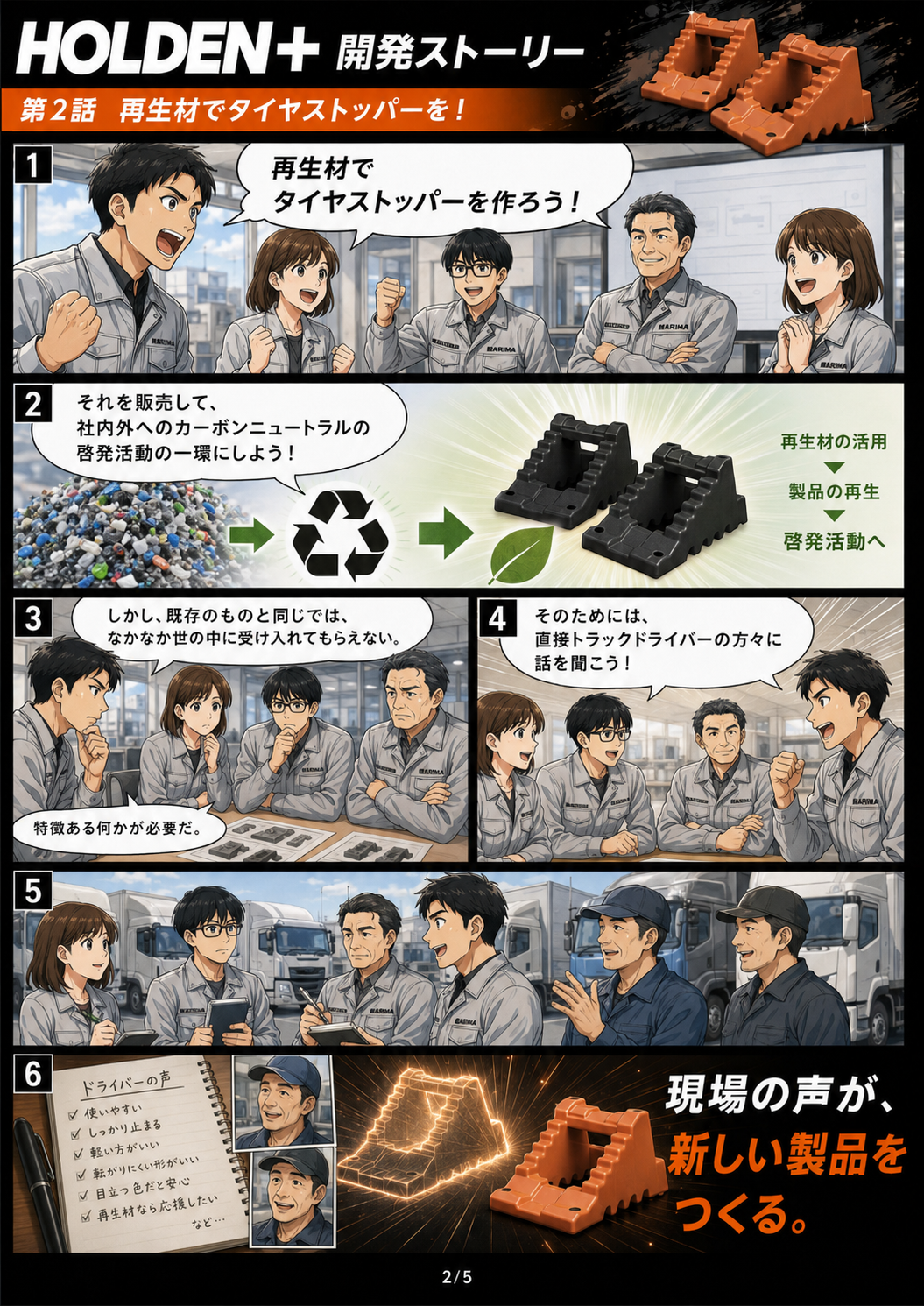 HOLDEN+ 開発の物語 2ページ目