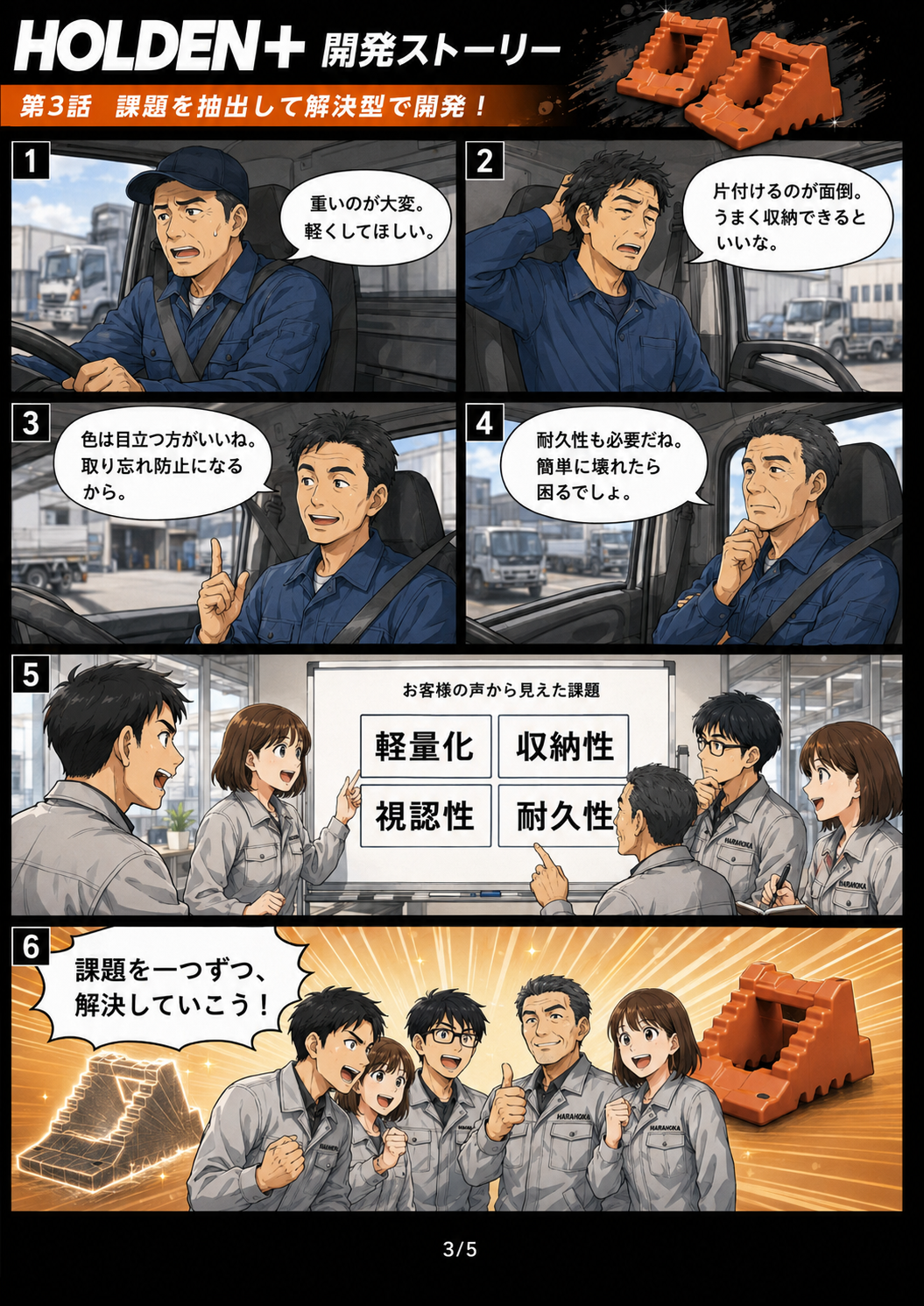 HOLDEN+ 開発の物語 3ページ目